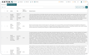 AKTEK iO knowledge management